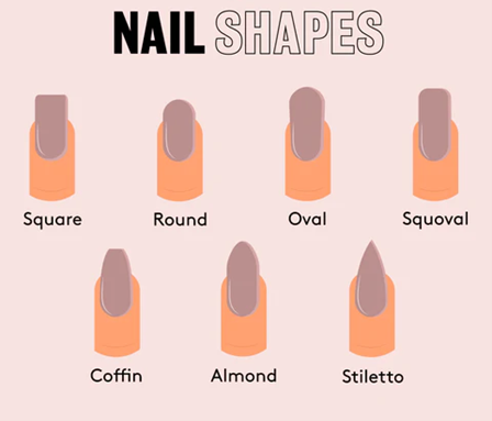 Nail Shapes - The Beauty Training School